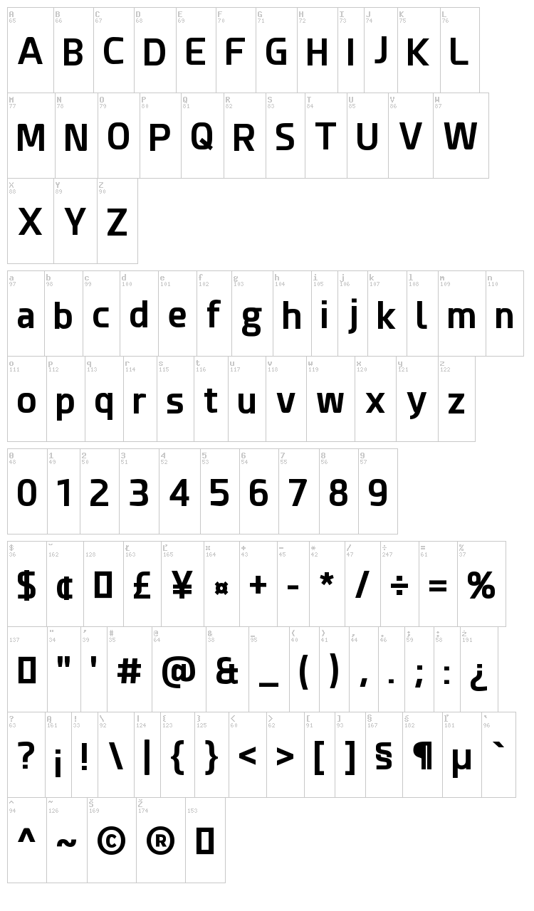 Esphimere font map